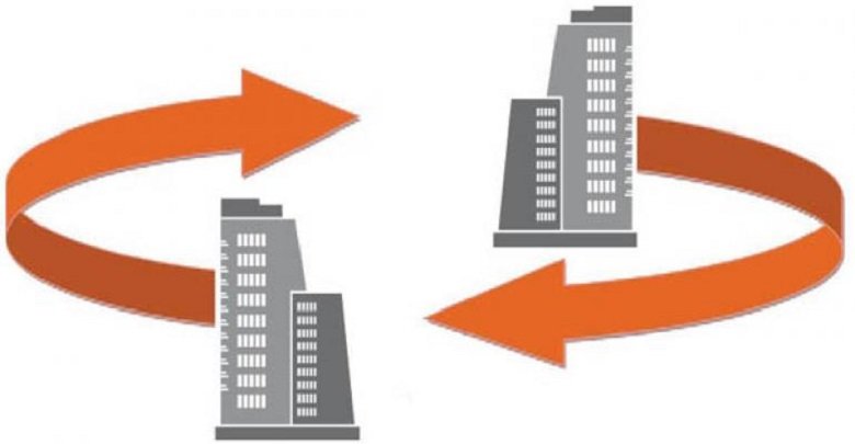 What is a Tenants- in- Common Exchange Anyway?